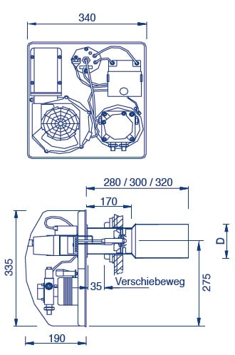 Blautherm Schema